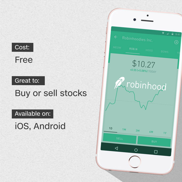 10 Best Investing Apps And S!   ites - 